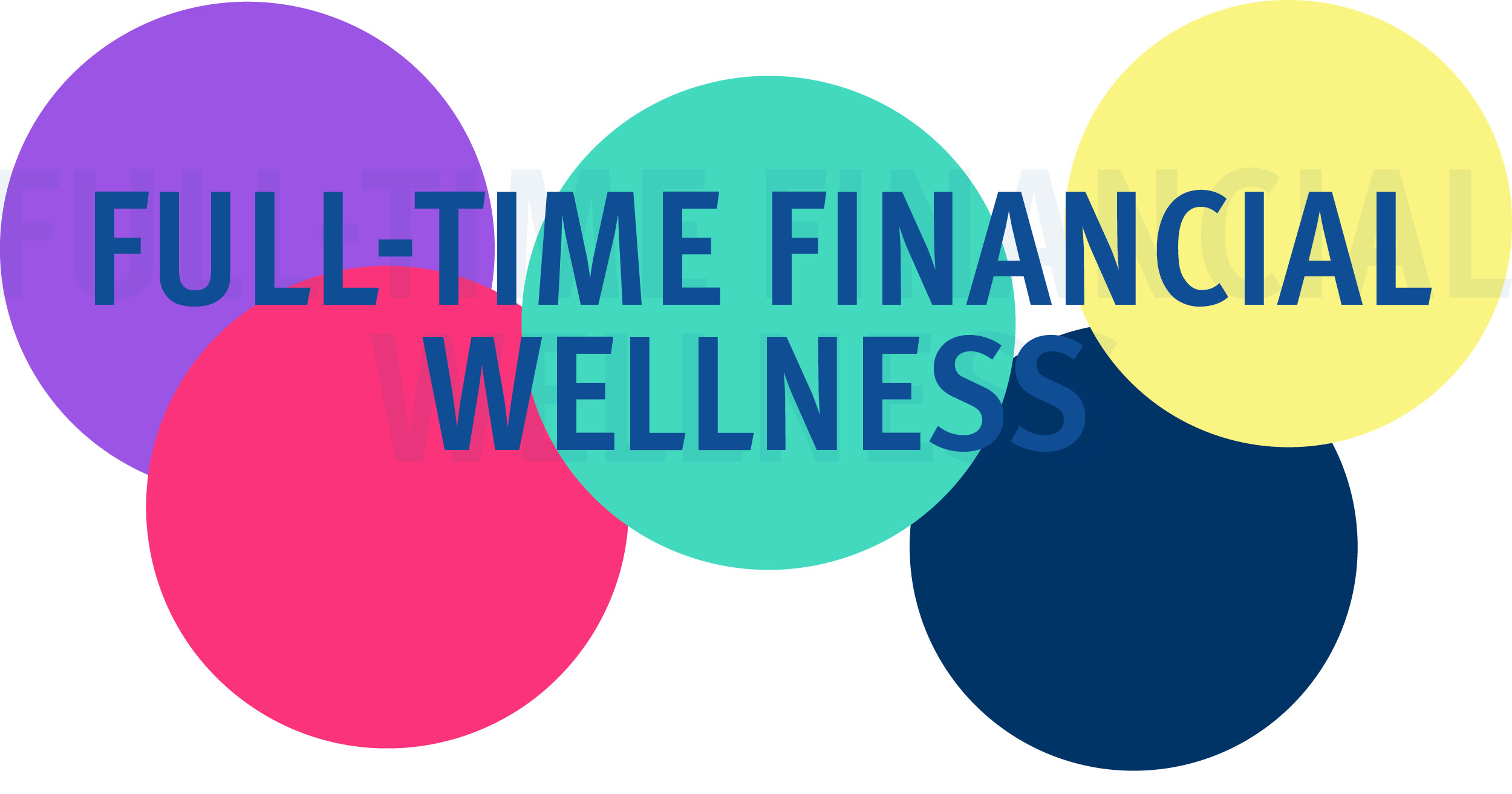 Full-Time Financial Wellness