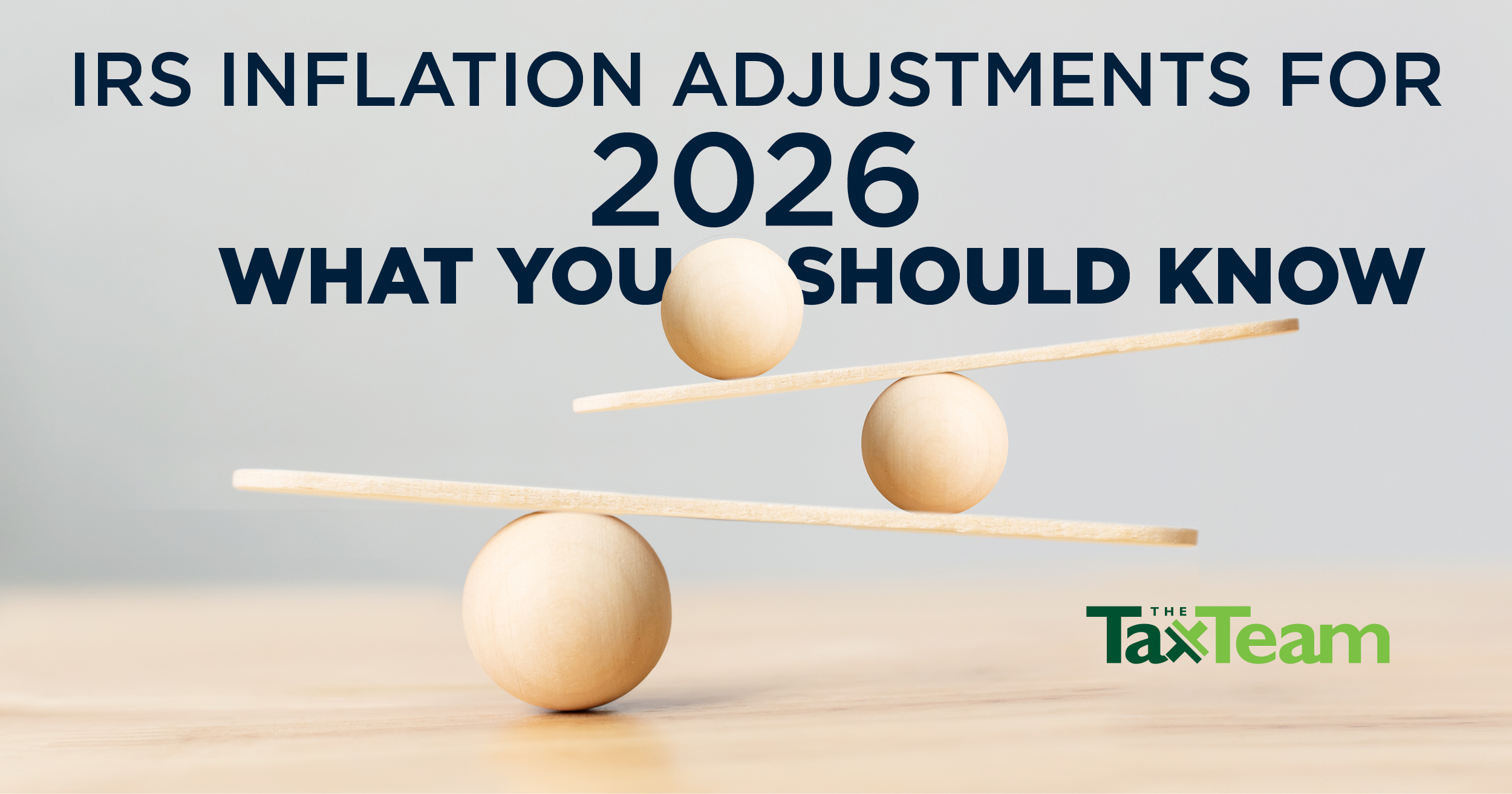 IRS INFLATION ADJUSTMENTS FOR 2026